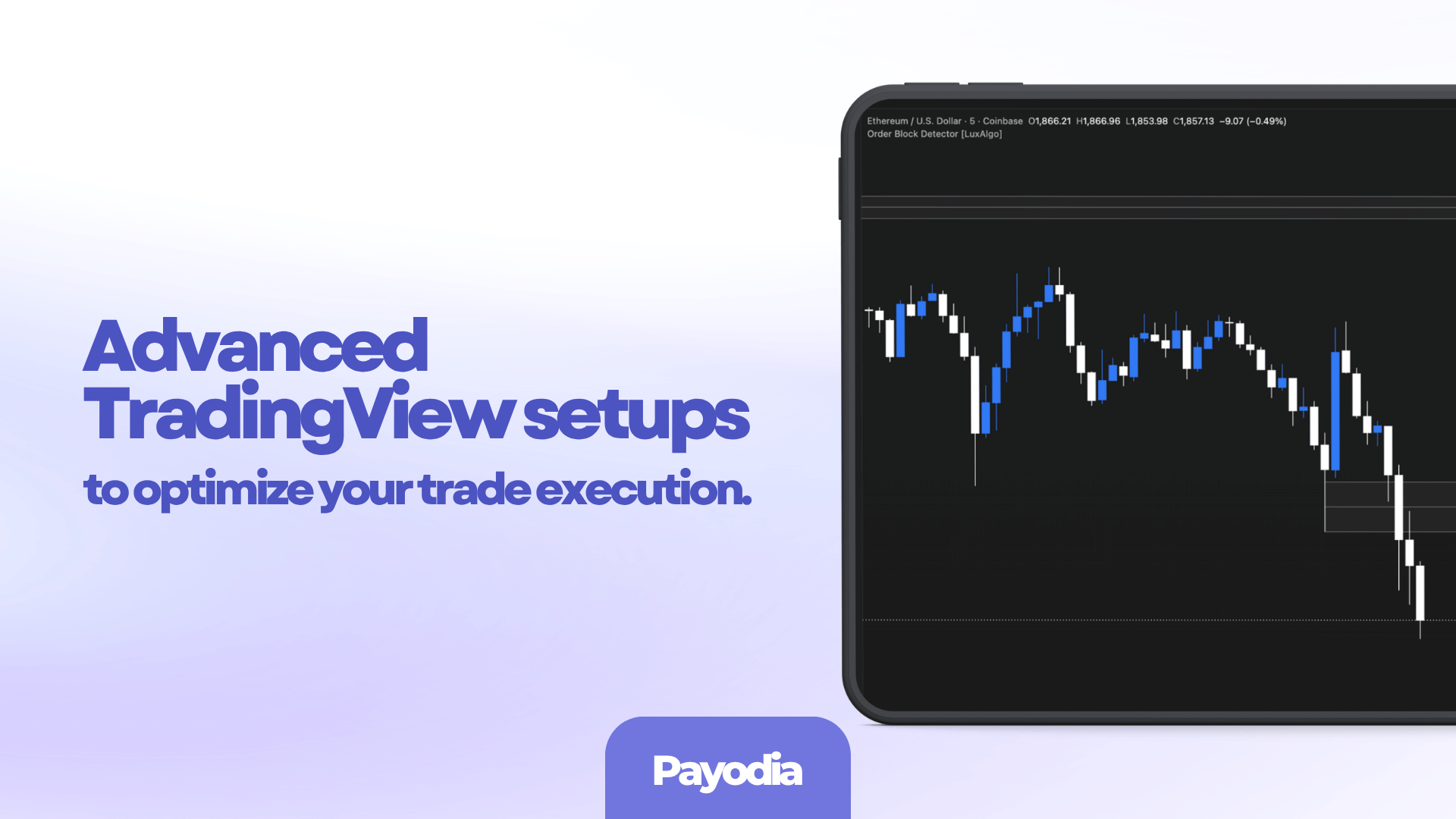 TradingView: Executing on Volume Profile